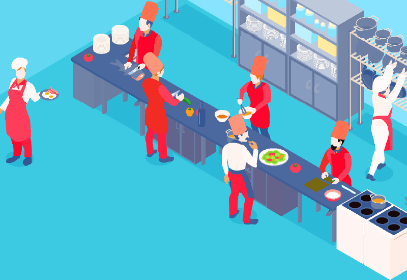 FOOD & BEVERAGE, REPORTS, Executive Interviews, Head Chef Survey FOOD & BEVERAGE, REPORTS, Executive Interviews, Head Chef Survey