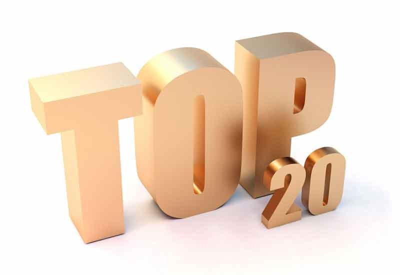 Which outlets made it into the top 10 of Caterer's Top 20 Outlet Interiors? Which outlets made it into the top 10 of Caterer's Top 20 Outlet Interiors?